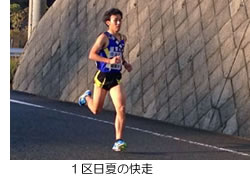陸上競技部