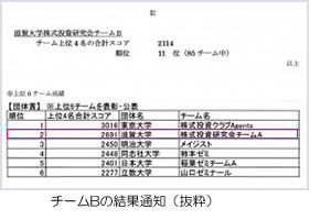 チームBの結果通知（抜粋）