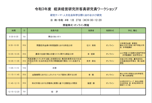 令和3年度経済経営研究所客員研究員ワークショップが開催されました 客員研究員制度 経済経営研究所 Ebrisk