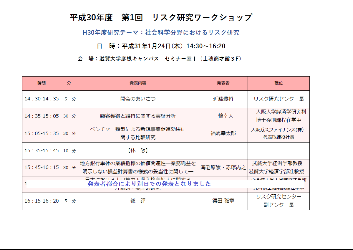 https://www.econ.shiga-u.ac.jp/risk/9266fb615656e38b0289de09f640493c46c96f48.png